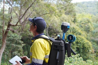 backpack RTK kit