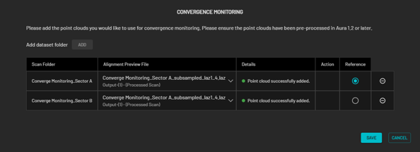 convergance monitoring