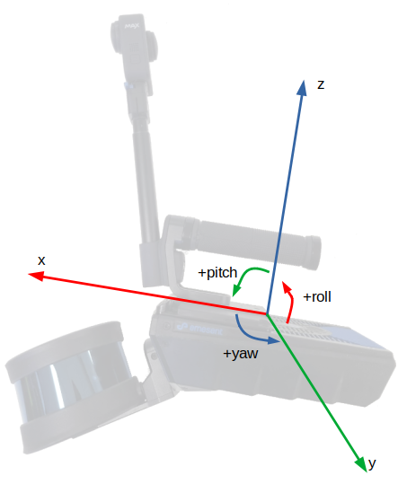 hovermap orientation