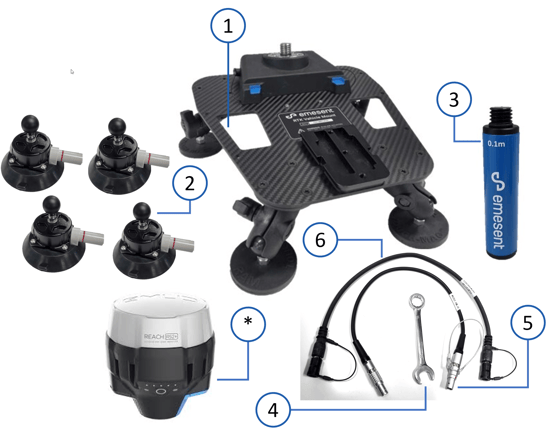 vehicle RTK kit